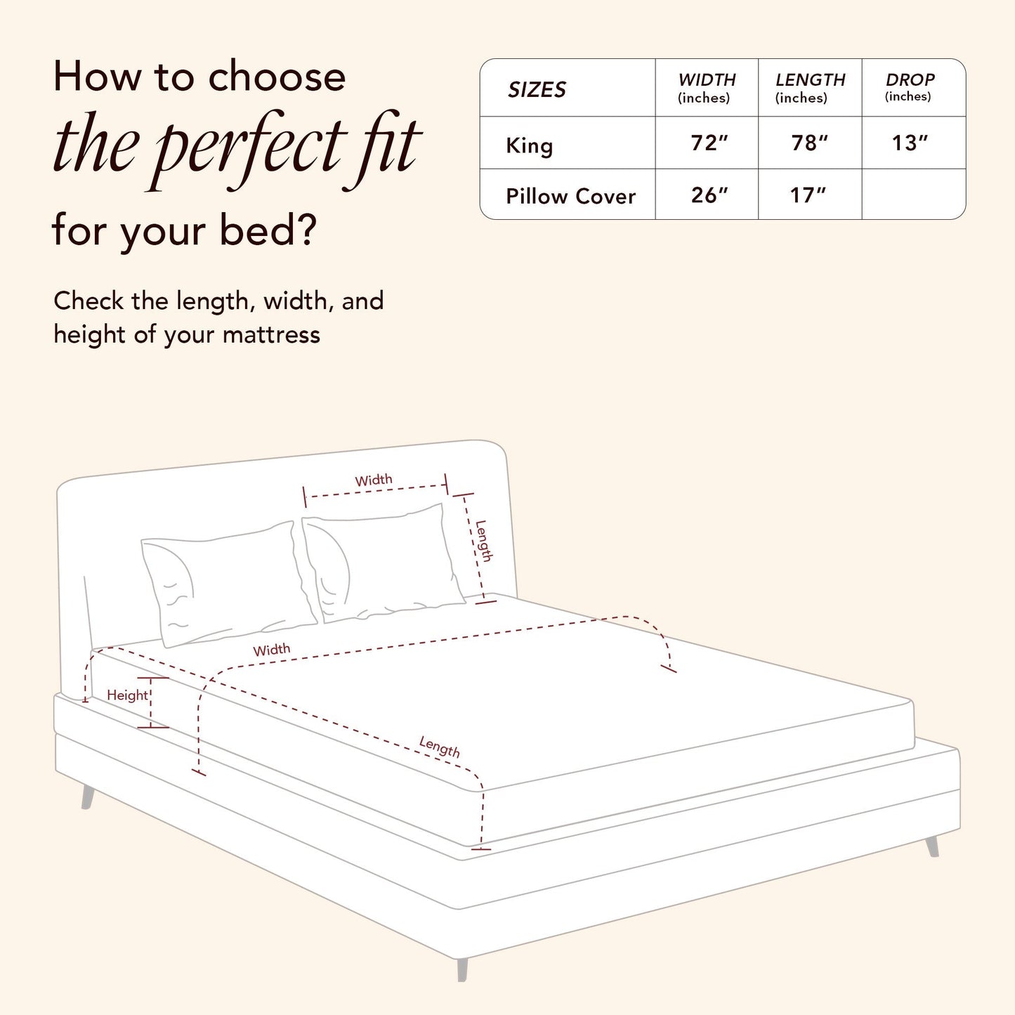 Bloom of Eternity Fitted Bedsheet Set